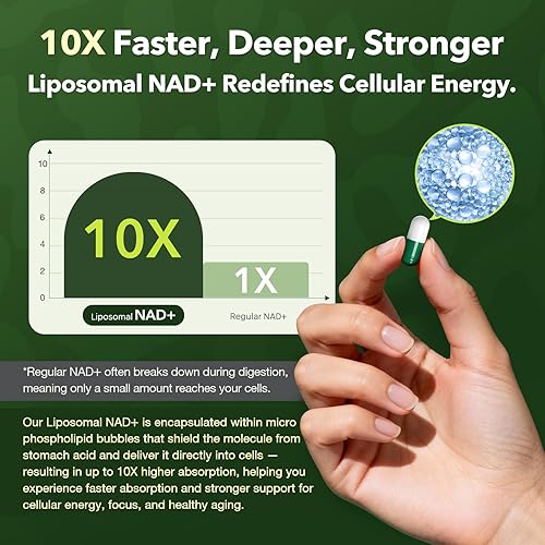 Miniatura 4 de Suplemento liposomal NAD con resveratrol 61800mg por botella - NAD Resveratrol para mujeres y hombres - Suplemento NAD+ de alta pureza de 1200 mg