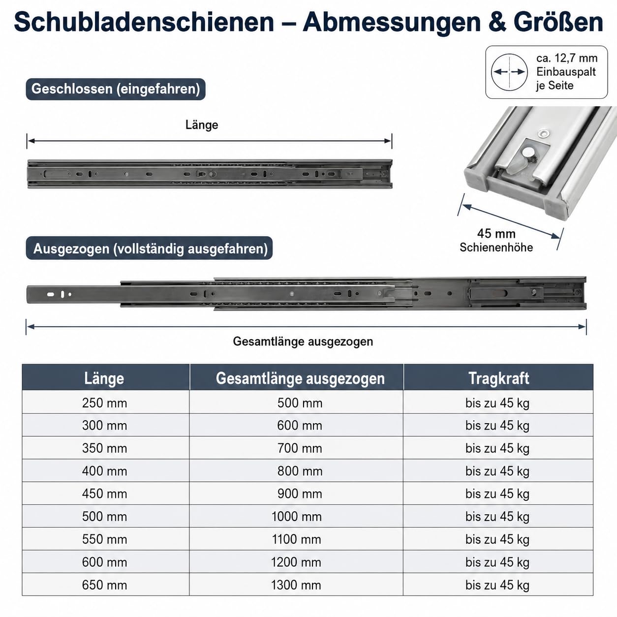 Lospitch 4 Paar (8 Stk.) Schubladenschienen Vollauszug 400mm mit Selbsteinzug, Kugelführung, verzinkter Stahl, 45 mm Schienenhöhe, bis zu 45 kg Tragkraft pro Paar