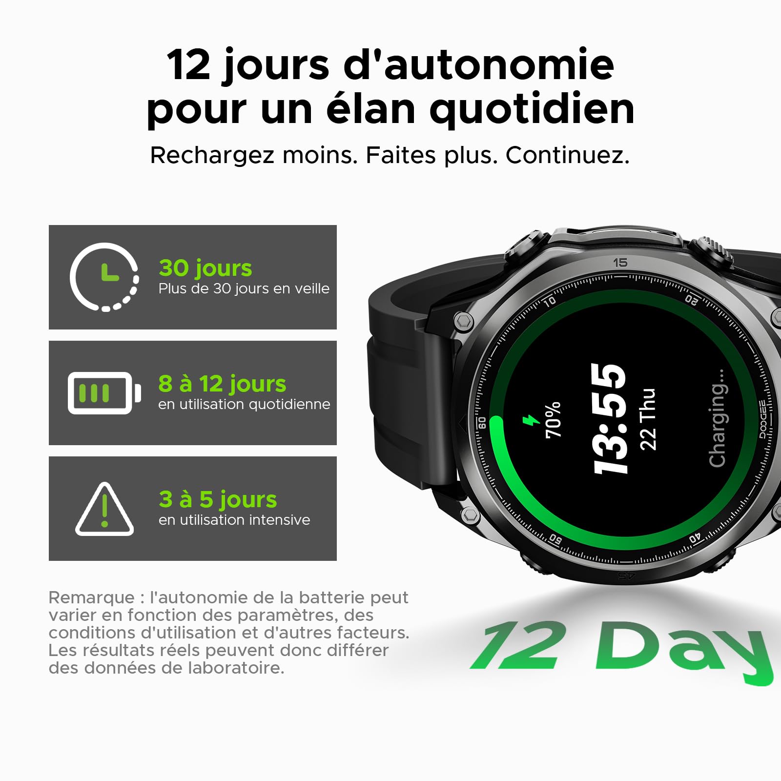 Anywise W1 Lite Montre Connectée Homme,1.43''AMOLED Smartwatch avec Appel Bluetooth, 5ATM Fitness Tracker,170+ Modes Sport,12 Jours Autonomie/Heart Rate/SpO2/Sleep Monitor