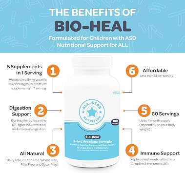 5-in-1 Bio-Heal Probiotic Capsules for Kids, Men & Women - Best Supplement for Brain Function, Gut Health & Constipation - Shelf Stable & Fortified with Vitamins, Minerals & Prebiotics