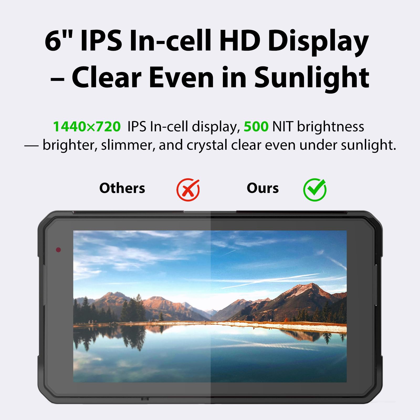 Sunweyer 5-Zoll Motorrad-Touchscreen, Tragbares Navigationsgerät mit Kabellosem CarPlay & Android Auto, GPS-Navigation, Dual-Bluetooth, IP68 Wasserdicht