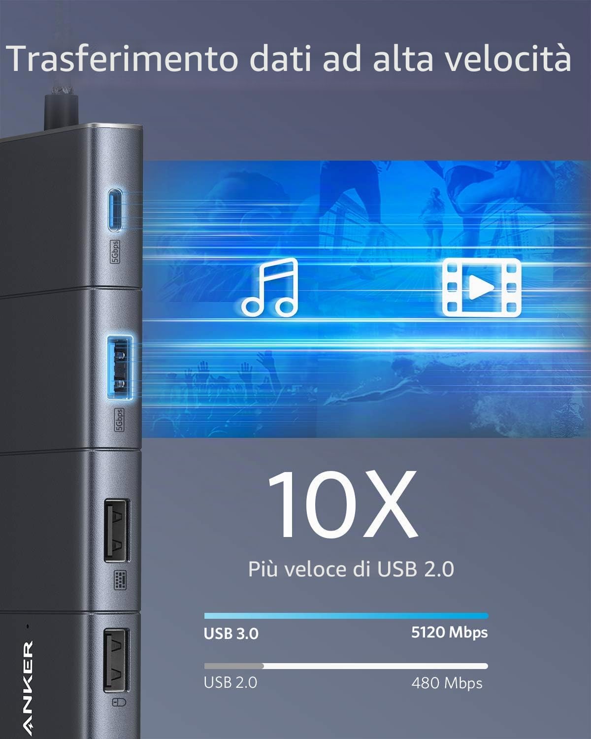 Anker Hub USB C 11 in 1 100W, PowerExpand Adattatore con HDMI 4K 60Hz e DP, 100W Power Delivery, USB C e 3 Porte Dati USB A, Ethernet 1 Gbps, Audio 3,5 mm, Lettore Schede MicroSD e SD
