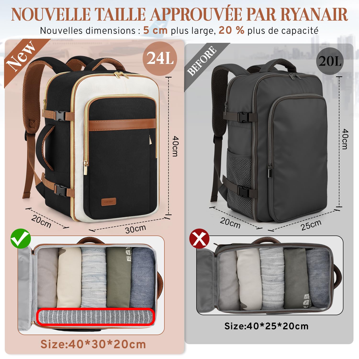 ETRONIK Sac de Voyage, 24L Sac à Dos Voyage Cabine Avion pour Ryanair Easyjet Transavia & Wizzair, Bagage Cabine 40x30x20 avec Poche Humide, Sac Voyage Ordinateur Portable 15 Pouces Homme Femme