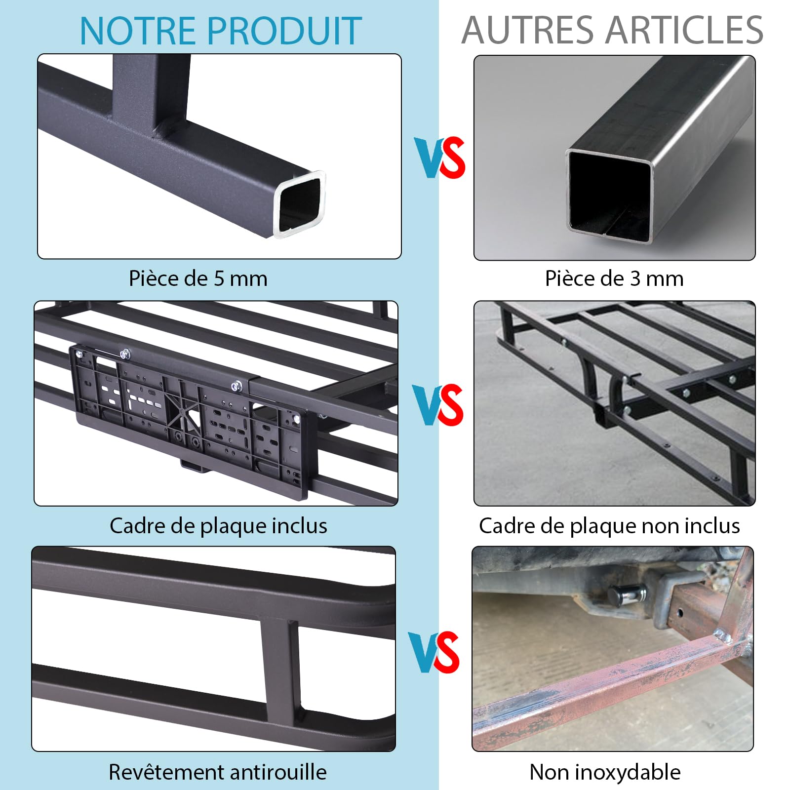 Porte-Bagages arrière pour attelage 120×61×15 cm, Porte-Charge arrière, Compatible attelage remorque, pour ATV/Quad, Voiture et SUV