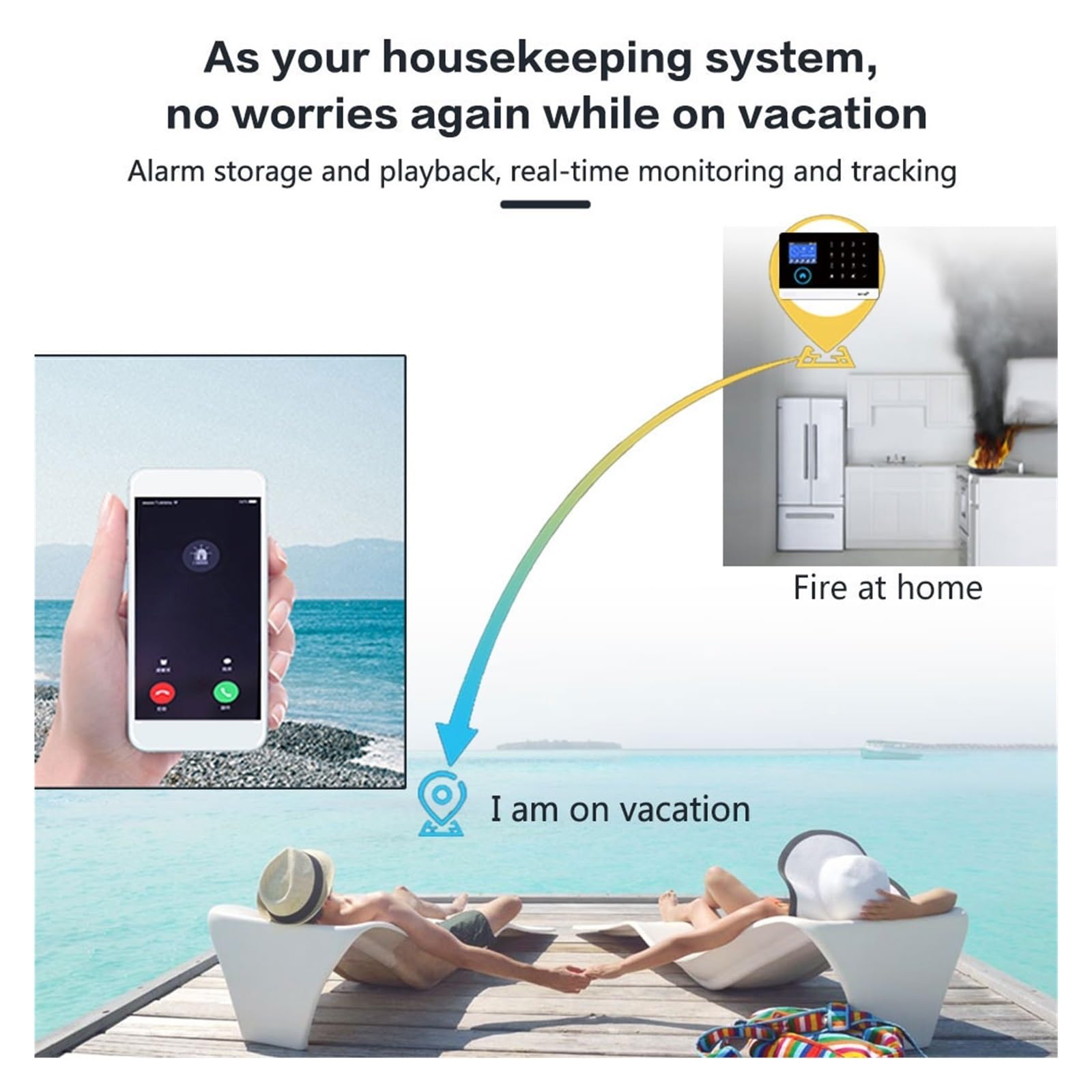 Sistema di Allarme di Sicurezza Domestica, di monitoraggio 'Allarme Intelligente for la casa gsm Host di Allarme Sicurezza con sensore Movimento e Tuya Smart App Steue(Set 2)