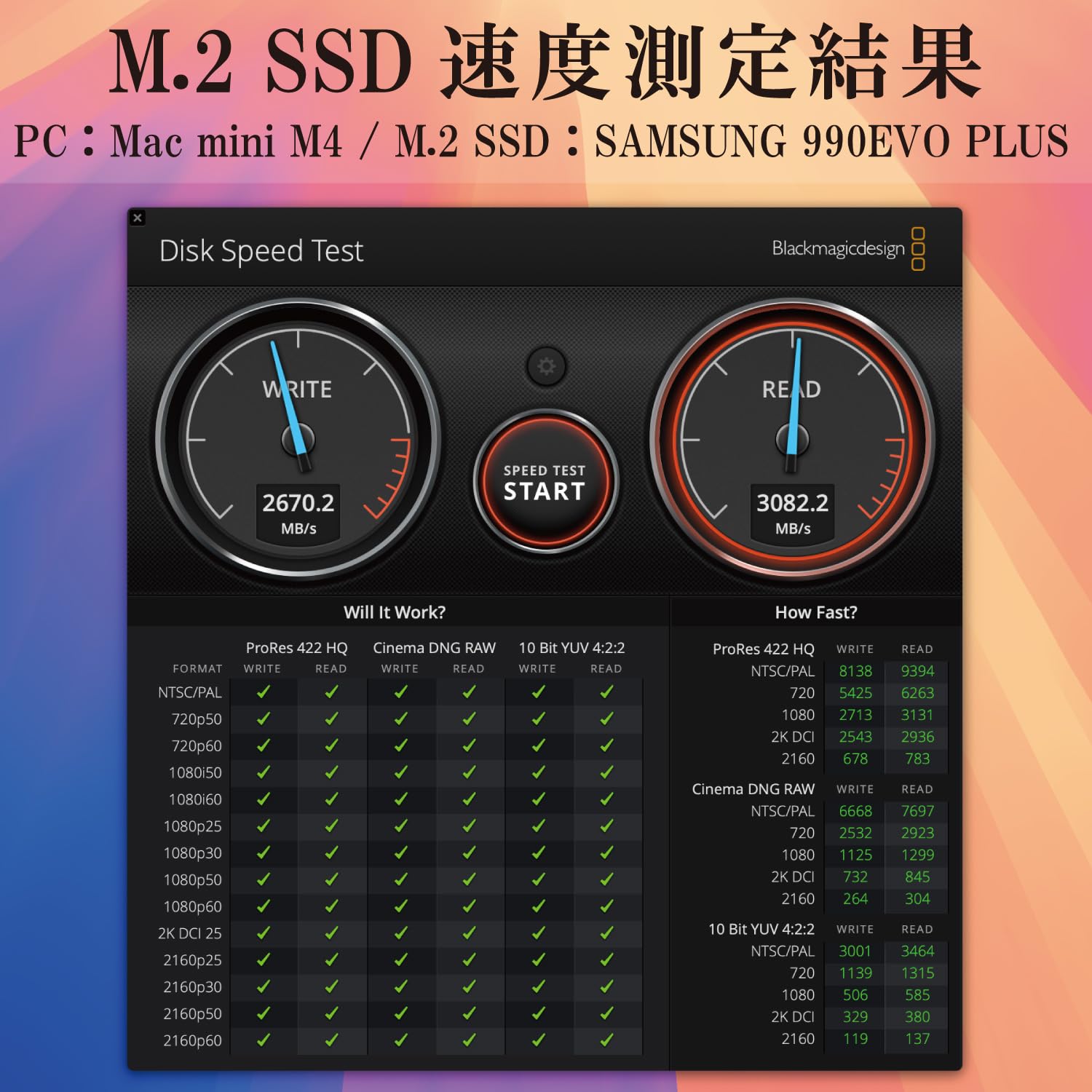 Amazon.co.jp: アトラス MacMini M4 ドッキングステーション 2025 縦