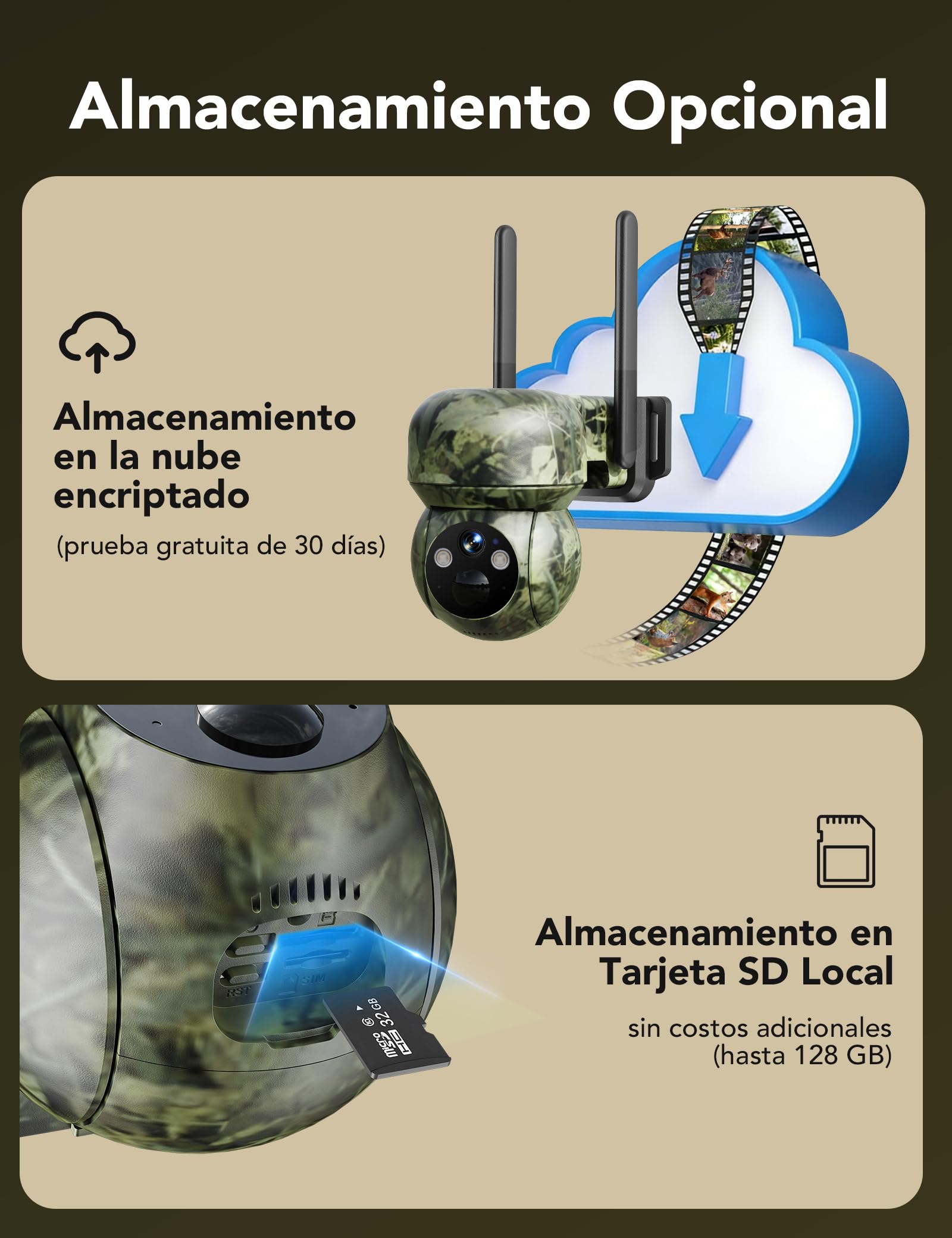 GNCC 4G LTE Camara Fototrampeo de Caza 360°PTZ, 2K Cámara Vigilancia Solar con Tarjeta SIM, Visión Nocturna en Color/Infrarrojos, Audio Bidireccional, IP65 Impermeable, para Caza y Monitoreo Remoto