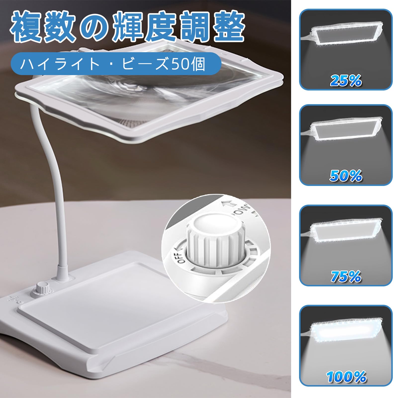 Amazon.co.jp: 【2026業界新登場】ルーペ スタンドライトルーペ