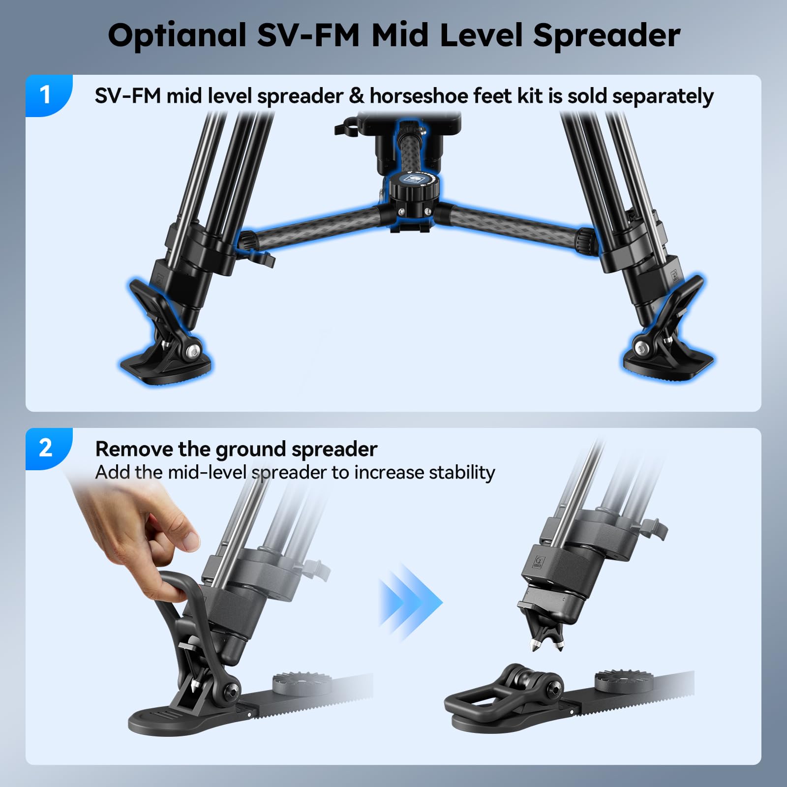 SIRUI 70,1"/178cm szybki system statywu ze stopu aluminium do kamery, SQ75A+S5 statyw wideo z głowicą płynu hydraulicznego, ciągłe tłumienie, podwójny tryb płyty QR, maks. 8 kg/17,6 lbs