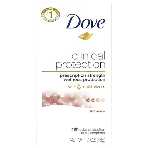 Dove Clinical Protection Antiperspirant - Skin Renew 1.7oz