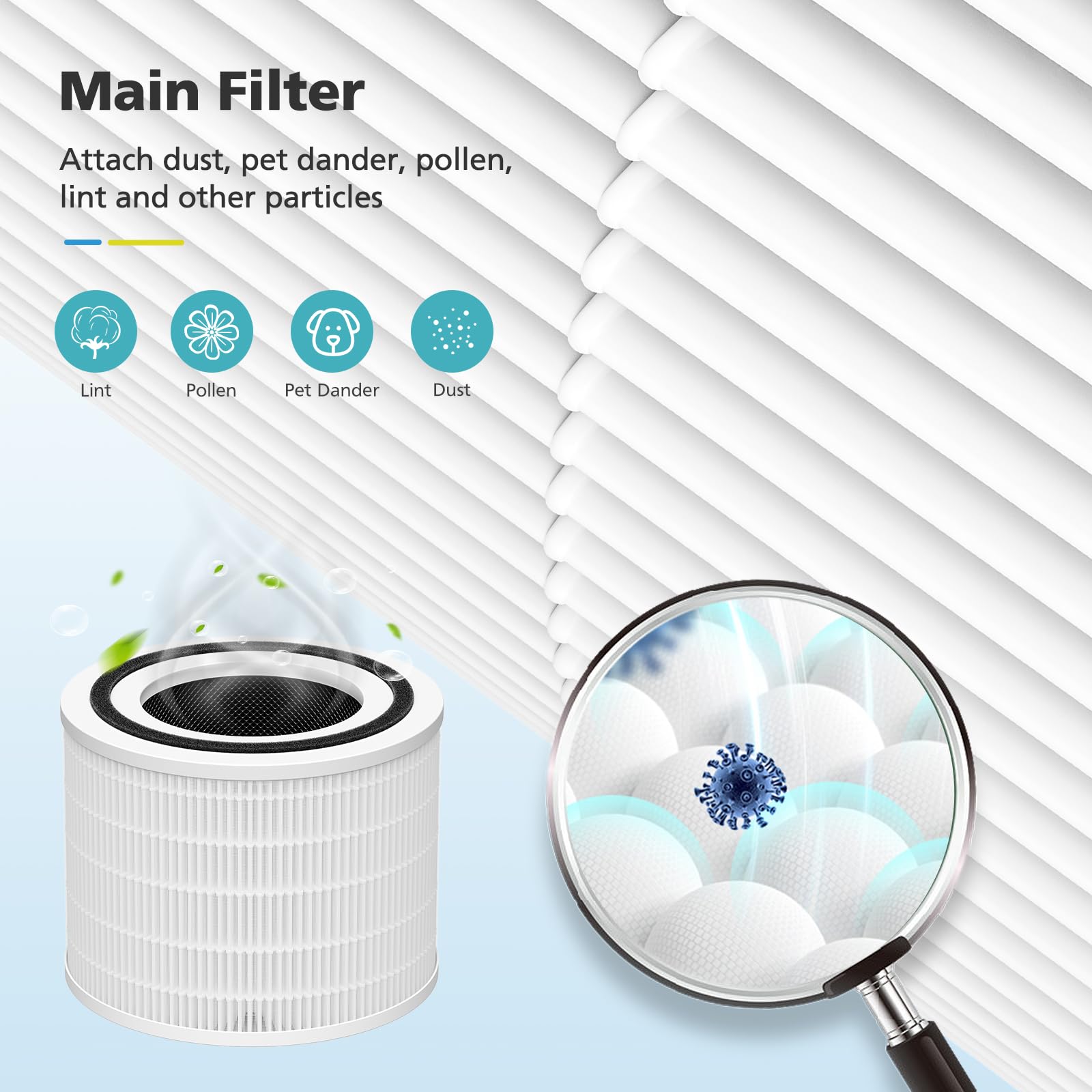 Lot De 2 Filtres De Rechange Premium Pour LEVOIT Core 200S - HEPA H13 Véritable Avec Charbon Actif, Compatible WiFi