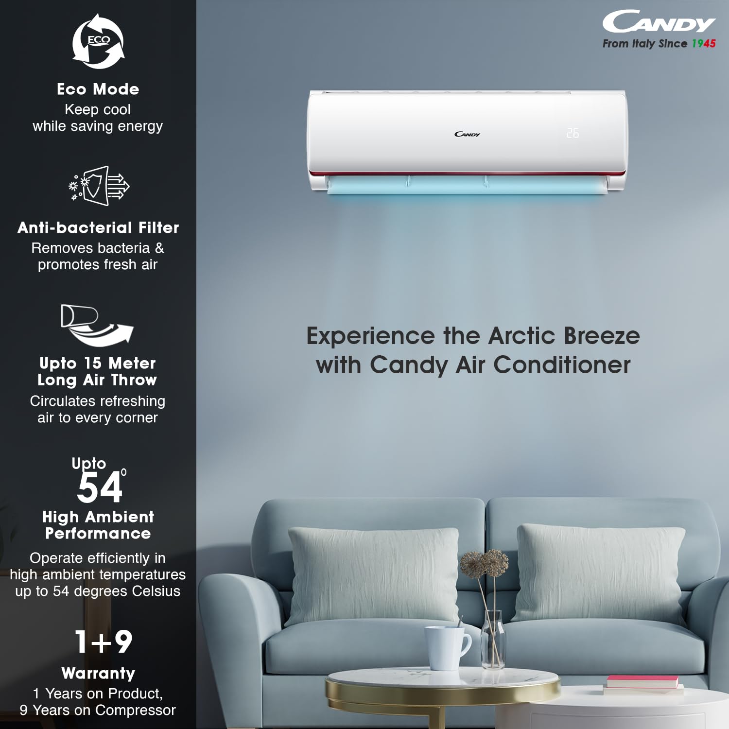 Review Candy 2 Ton 3 Star Split Ac (5 - In - 1 Convertible, Self 5 Review Candy 2 Ton 3 Star Split Ac (5 - In - 1 Convertible, Self