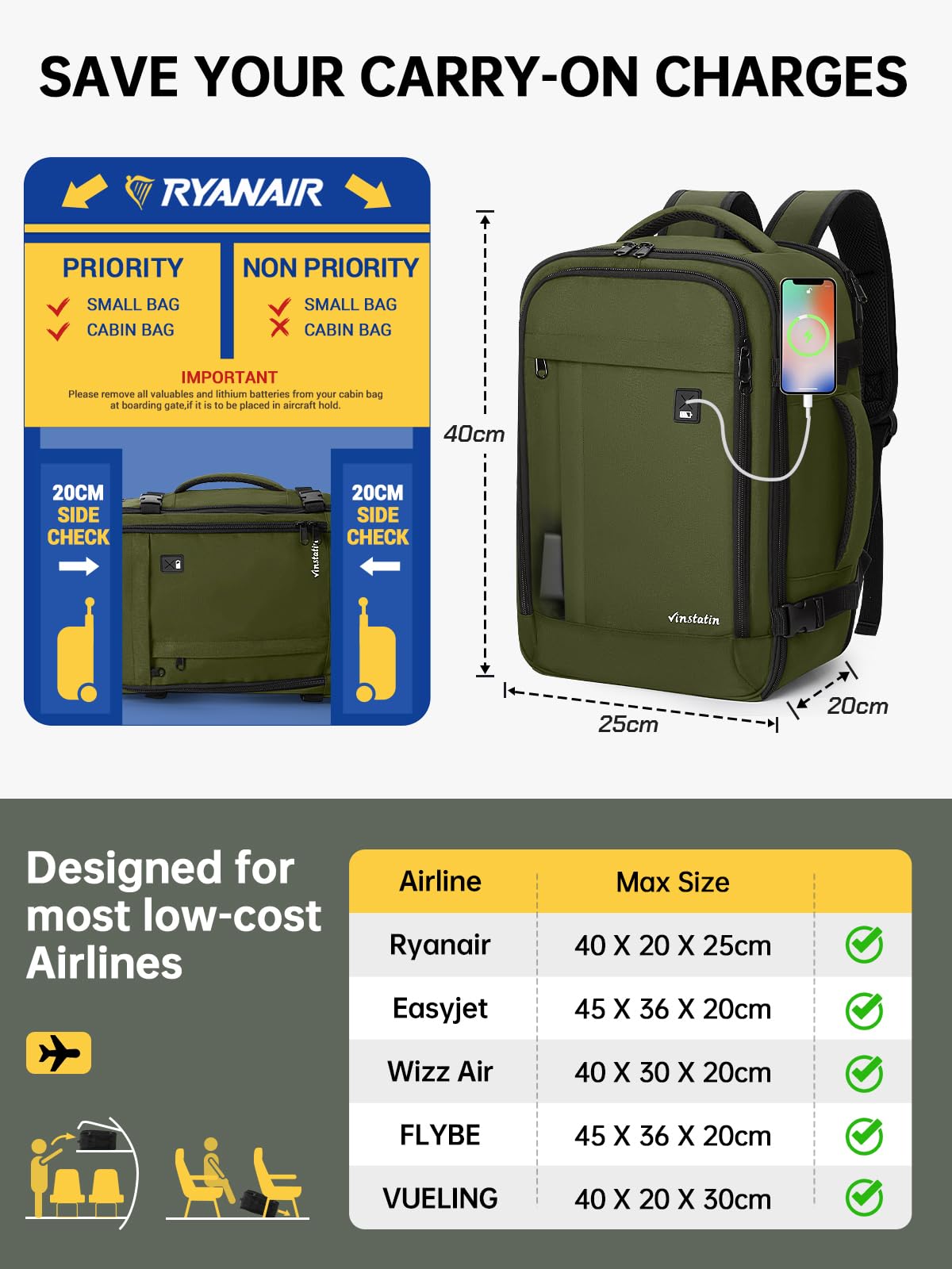 Vinstatin Ryanair - Zaino da viaggio da donna, 40 x 20 x 25,14 pollici, 20 l, impermeabile, con 4 tasche per vestiti, per vacanze, affari, escursioni, weekend, verde, 40x20x25(CM)