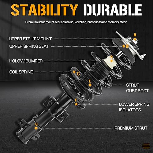 Miniatura 2 de Amortiguador delantero completo con montaje de resorte para Volvo XC90 2003 2004 2005 2006 2007 2008 2009 2010 2011 2012 2013, reemplazo 11486 11485