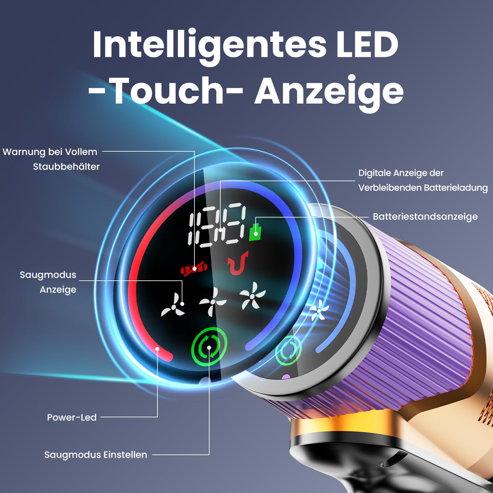 Linkifly A12 Akku Staubsauger mit Wassertank, 50Kpa, 600W, 70Min, 8-in-1, Kabelloser Staubsauger mit LED Touchscreen, 1,5L Staubbehälter, Anti-Tangle Bürste, Faltbares, für Teppiche/Autos/Tierhaare | Kabelloser Staubsauger mit LED Touchscreen, 1,5L Staubb