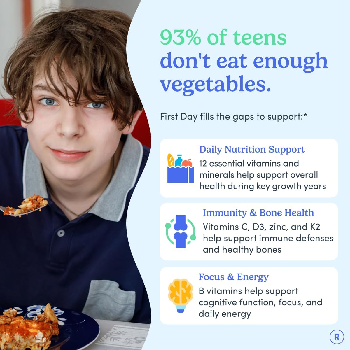 FIRST DAY Vitamins for Teens - Teen Multi Vitamins for Girls & Boys 12-17, Organic Fruit & Veggie Blend - 12 Key Nutrients: Vitamins A, B1, B2, B6, B9, B12, C, D3, E, K2-30 Day Supply - Image 2