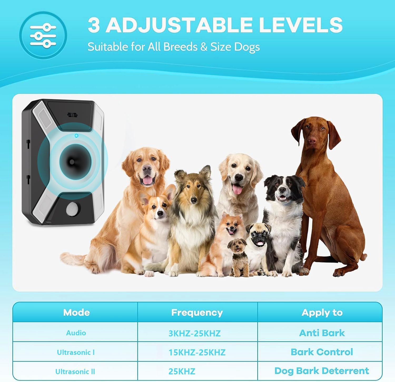 Mejorar antiladridos para Perros,ultrasonidos para Perros, Dispositivo automático antiladridos para Perros Electroestimulador, 3 Frecuencias antiladridos, automático antiladridos para Perros