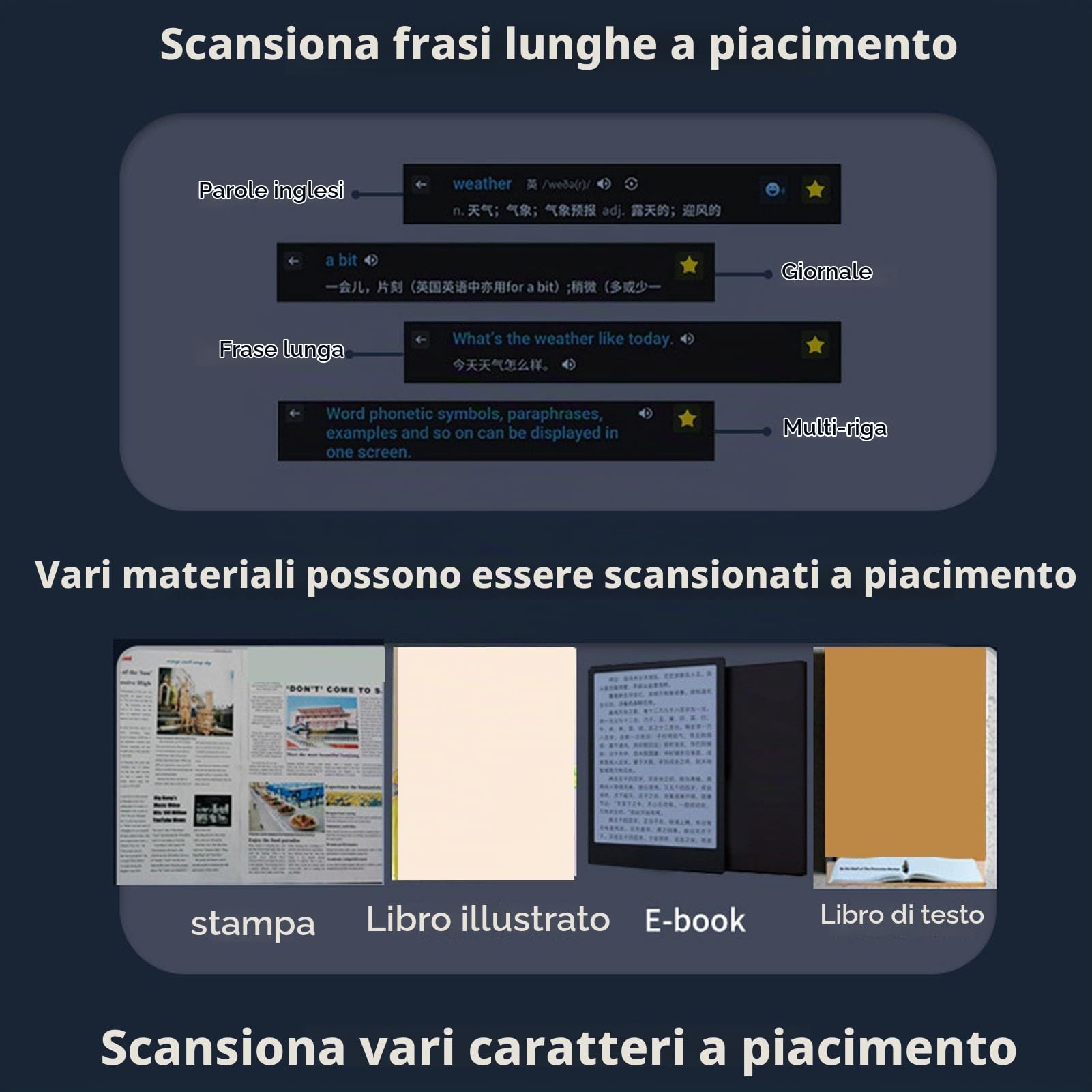 Penna per Scansione di Traduzione Aggiornata, Penna per Lettore di Scansione di Record, Scanner per Penna di Traduzione Digitale OCR 112 Dispositivo Traduttore di Lingue con