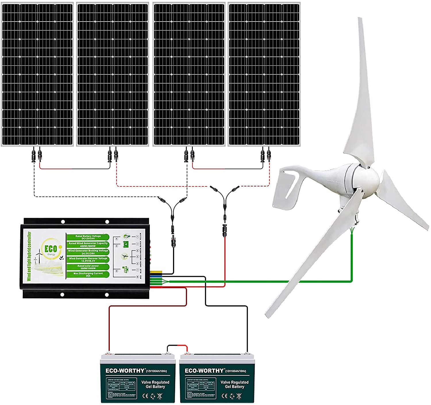 Buy ECOWORTHY 1200W Solar Wind Power Kit 1 400 Watt Wind Turbine