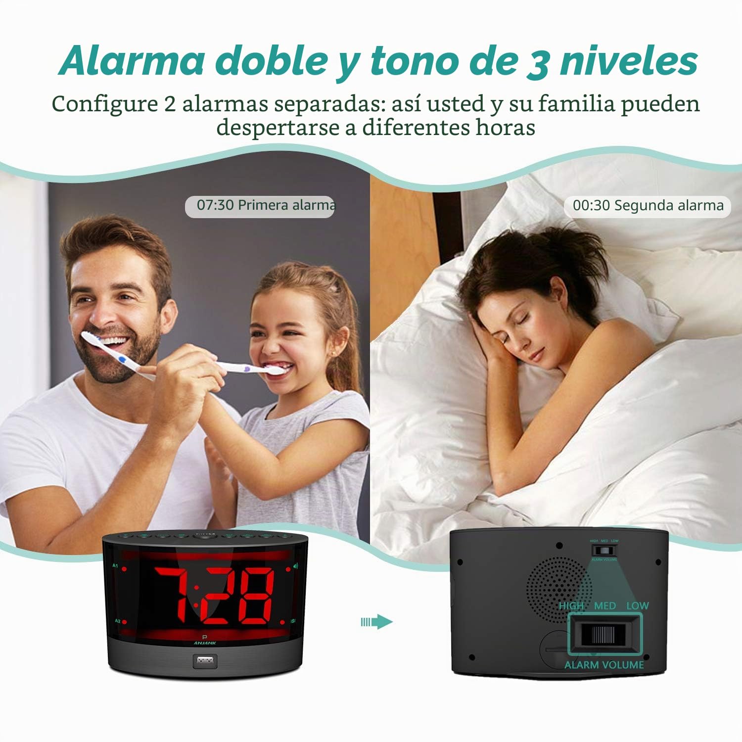 ANJANK Despertador Muy Fuerte con Vibración Inalámbrica, Doble Alarma para Dormilones Pesados, Sordos y con Problemas de Audición, Volumen Ajustable/Dimmer/Despertar Modo, Puerto de Carga USB
