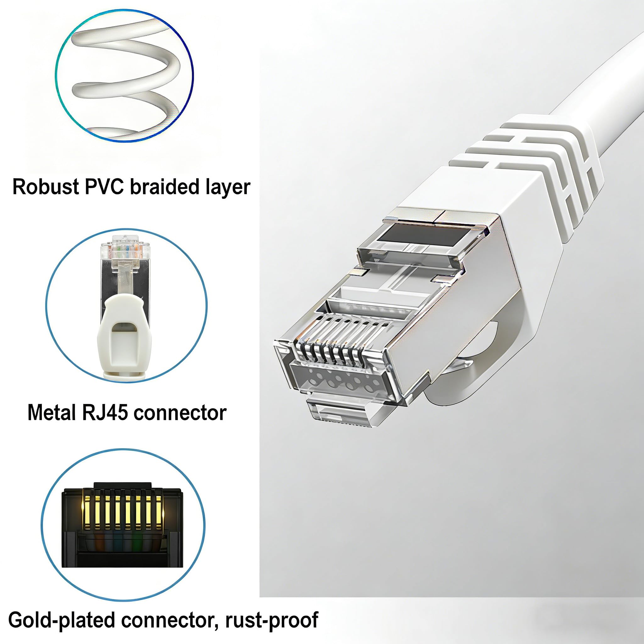 Elfcam – 0,5-Metrowy Kabel Ethernet RJ45 Cat 7, STP 100% Miedzi, 10 Gb/s 600 MHz, Okrągły Ekranowany Kabel Sieciowy, Kompatybilny z Dekoderami, Komputerami, Telewizorami i Konsolami – Biały