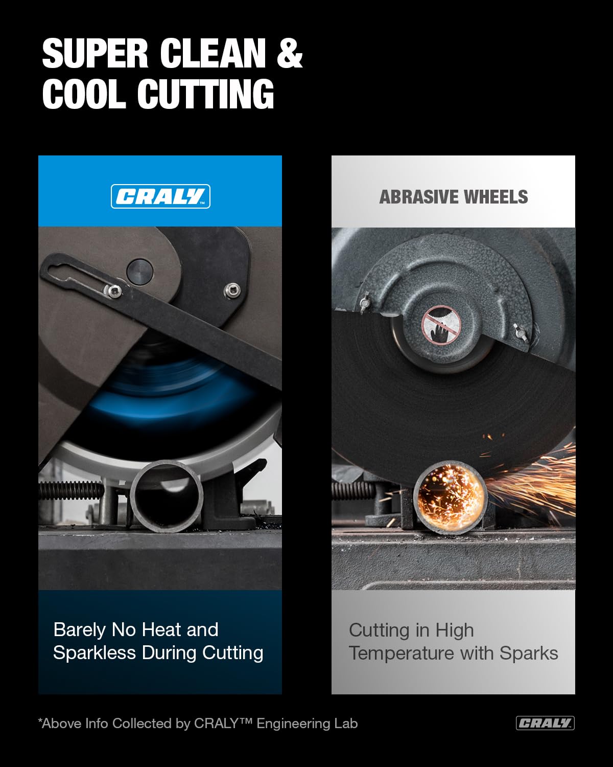 CRALY 14 Inch 66 Teeth Steel and Ferrous Metal Cutting Circular Saw