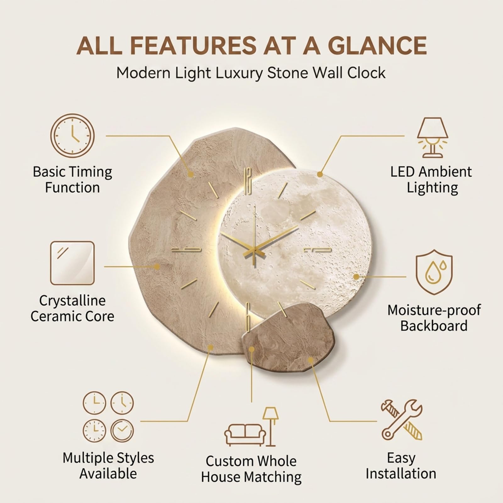 Orologio parete LED con design 3D, Moon Clock decorativo per decorazione | Design unico luna 3D, movimento al quarzo silenzioso, illuminazione LED ambientale(C,23.6IN*23.6IN_PLUG-IN MODEL)
