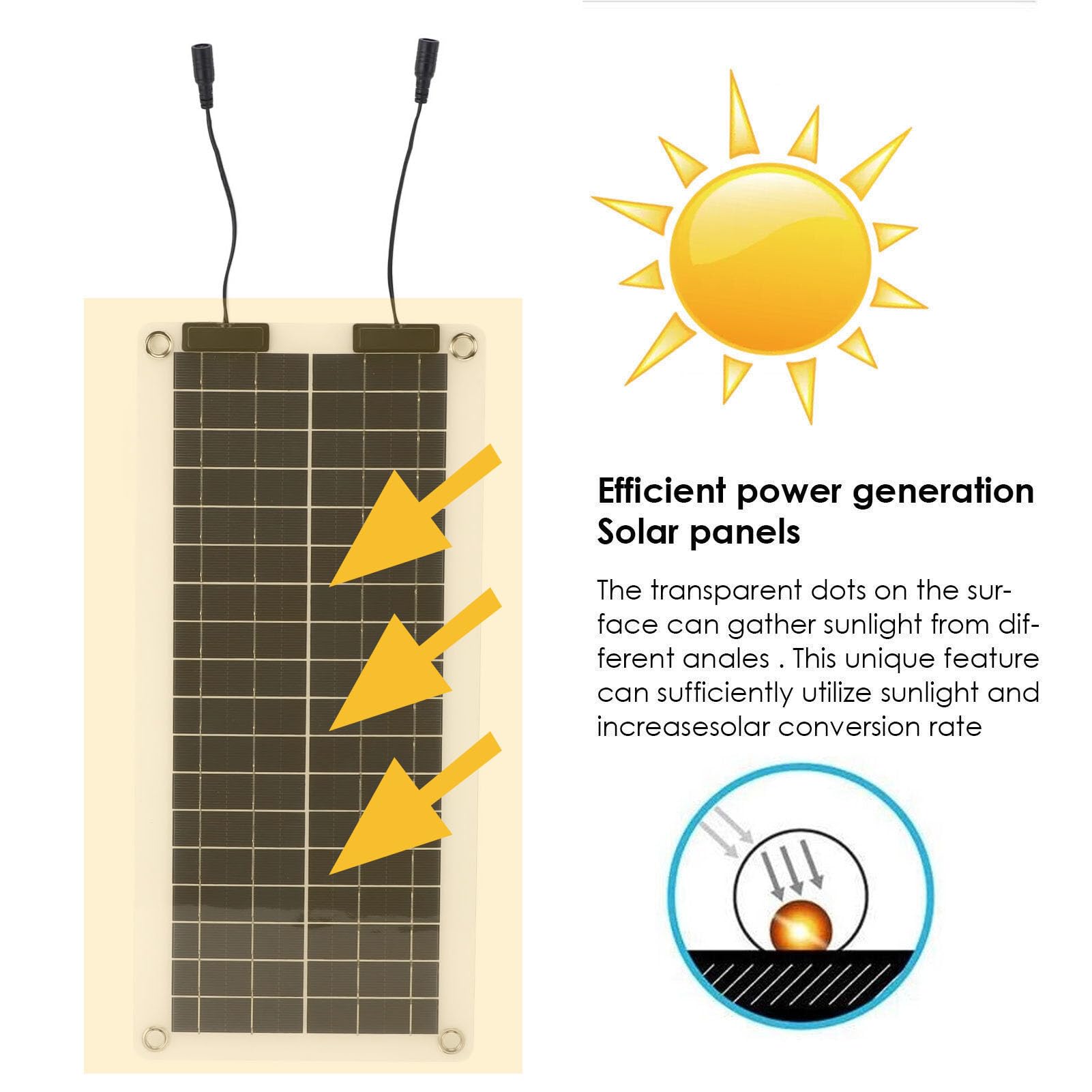 30W Solar Batterie Ladegerät Betreuer DC18V Tragbares Solarpanel -Lade -Kit mit OBD -Ladegerät Red Black Battery Clip für Boots -Wohnmobilanhänger