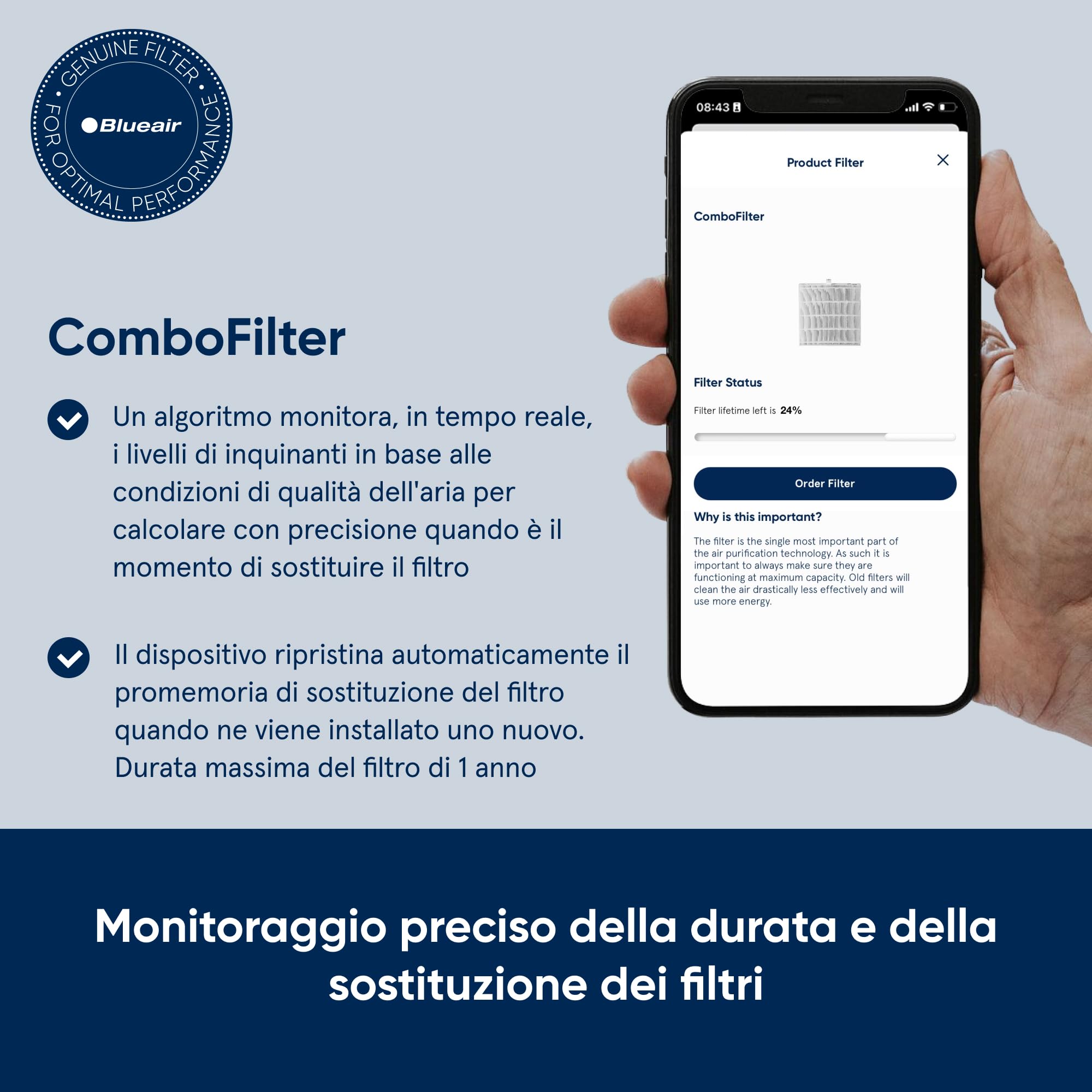 BLUEAIR DustMagnet 5240i HEPA, Purificatore d'aria doppia filtrazione contro odori e allergeni, Depuratore d'aria fino a 48m ², Air Purifier rimuove fino al 99,99% dei comuni allergeni