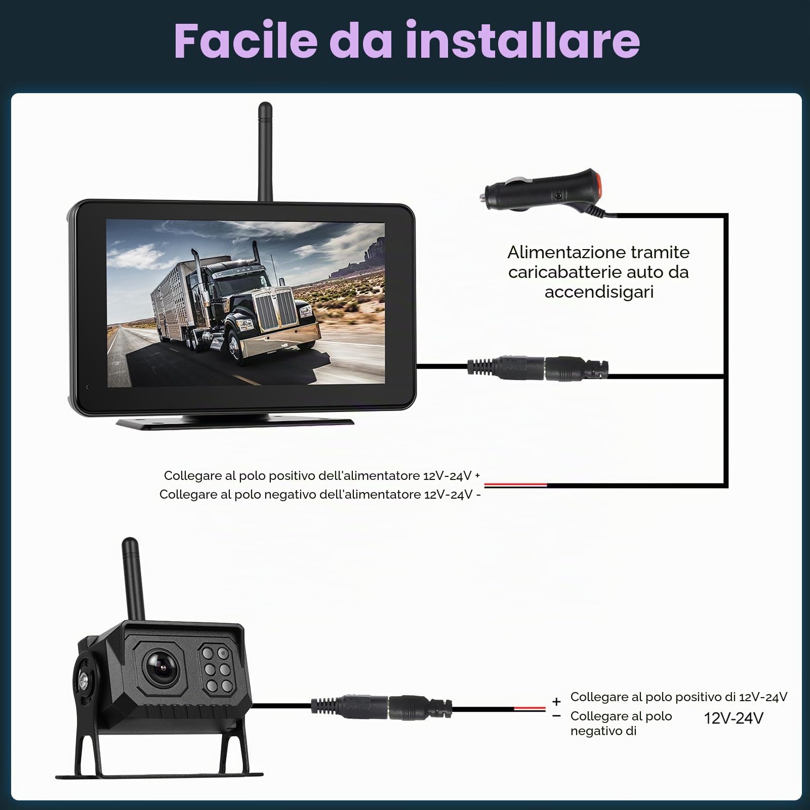 Inefala Telecamera Retromarcia Senza Fili con Monitor HD IPS da 7 Pollici, Targa Retrocamera per Auto Visione Notturna IP68 Impermeabile Telecamera Posteriore per Auto Camion SUV Furgoni 12-24V