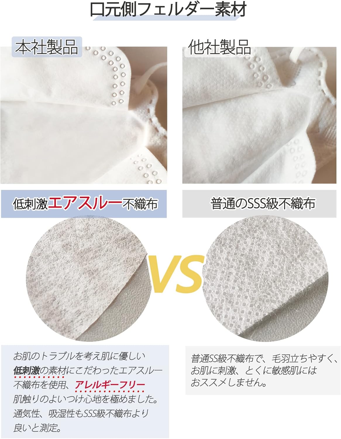 [IBUBU] 【国内最大 超大きいサイズの立体マスク横幅210mm】【敏感肌用 肌荒れしない】ダイヤモンドマスク 柳葉型マスク KF94 マスク 大きめサイズ マスク 大きいサイズ 男性用 210mm*90cm エアスルー不織布 敏感肌に優しい 6mmふわのび平ゴム 耳が痛くならない 個別包装 30枚 四層構造