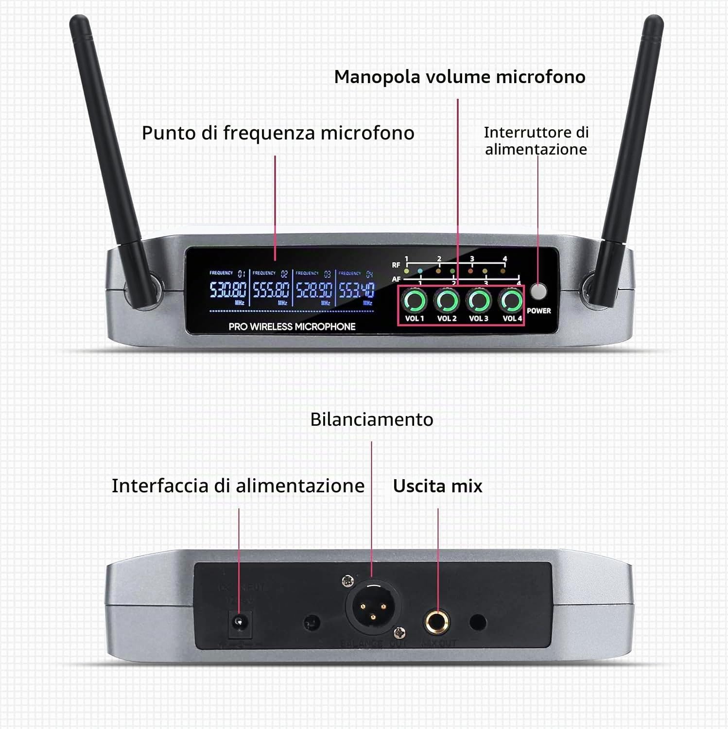 BOMGE Sistema di microfono senza fili, set di microfono wireless Pro a 4 canali con quattro microfoni a mano, frequenza fissa, lungo raggio di 200 piedi, ideale per chiesa, karaoke, eventi