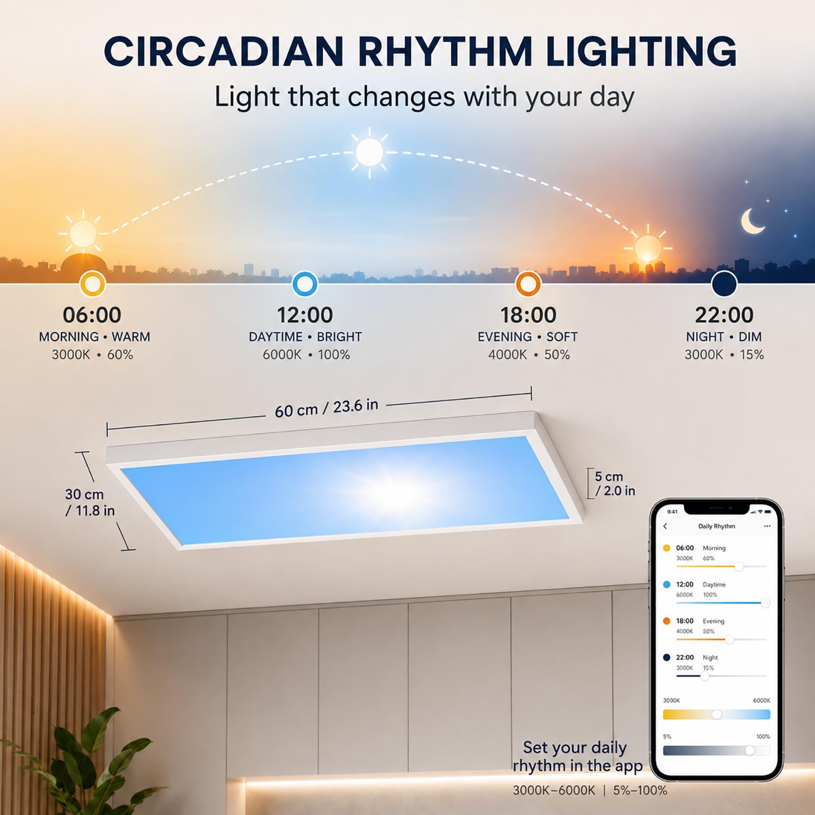 Smart Blue Sky Light Deckenleuchte dimmbar mit Himmelslichteffekt ,60*30*5