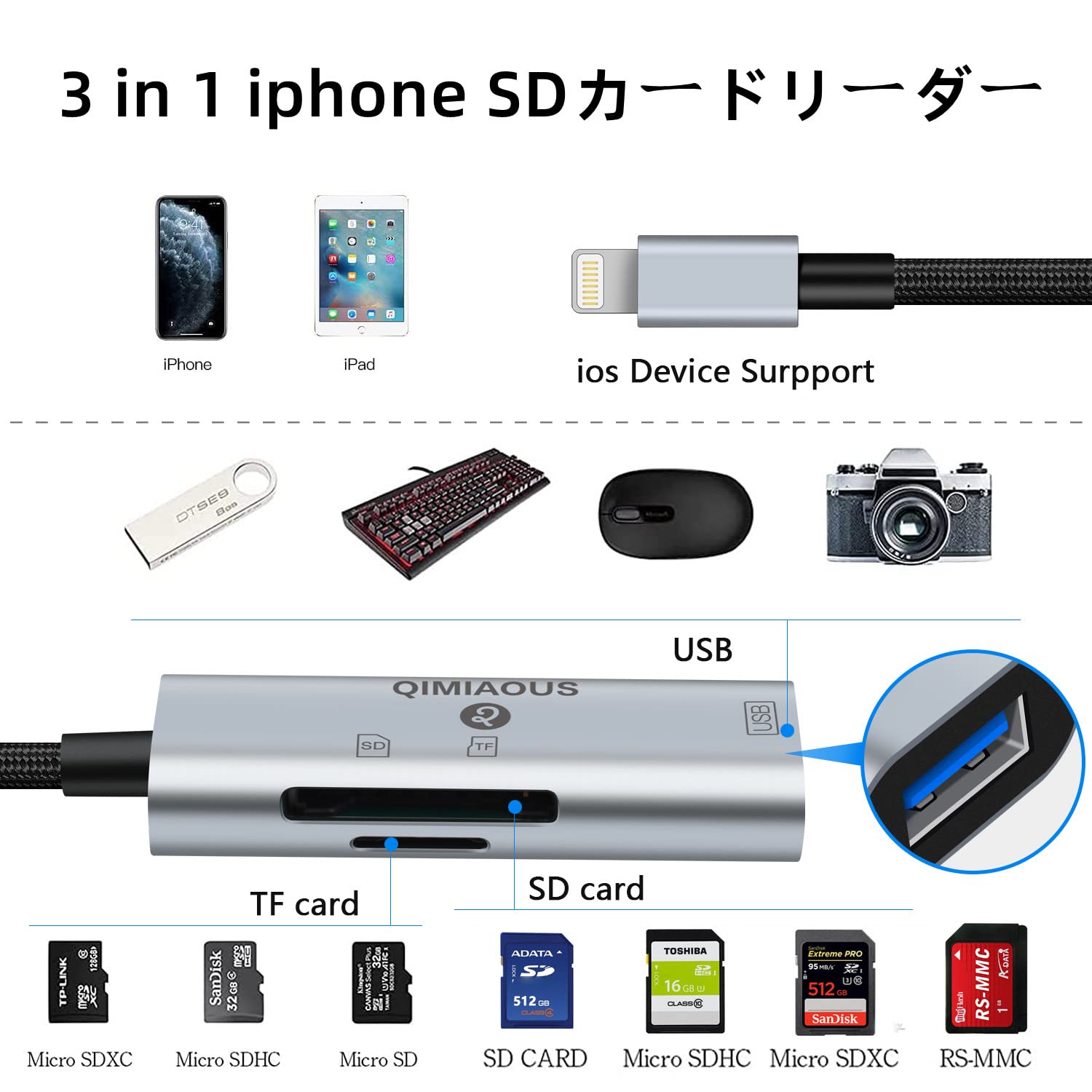 IXY DIGITAL 900IS iPhone用SDカードリーダー付き