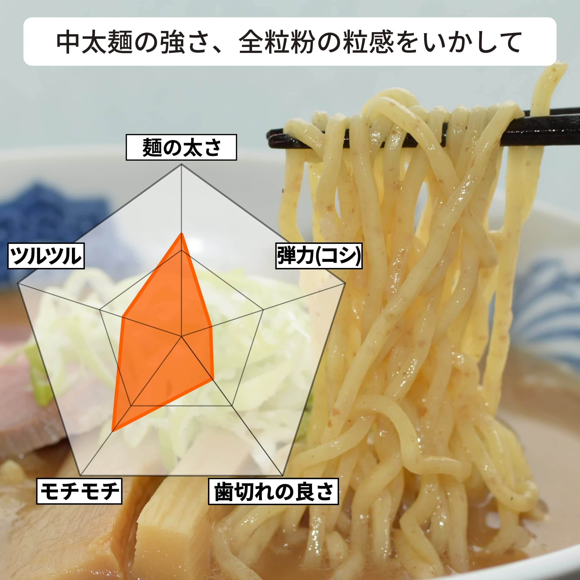 Amazon.co.jp: 麺くる 業務用 生中華麺 麺No.14[冷凍・生麺] (1食200g 