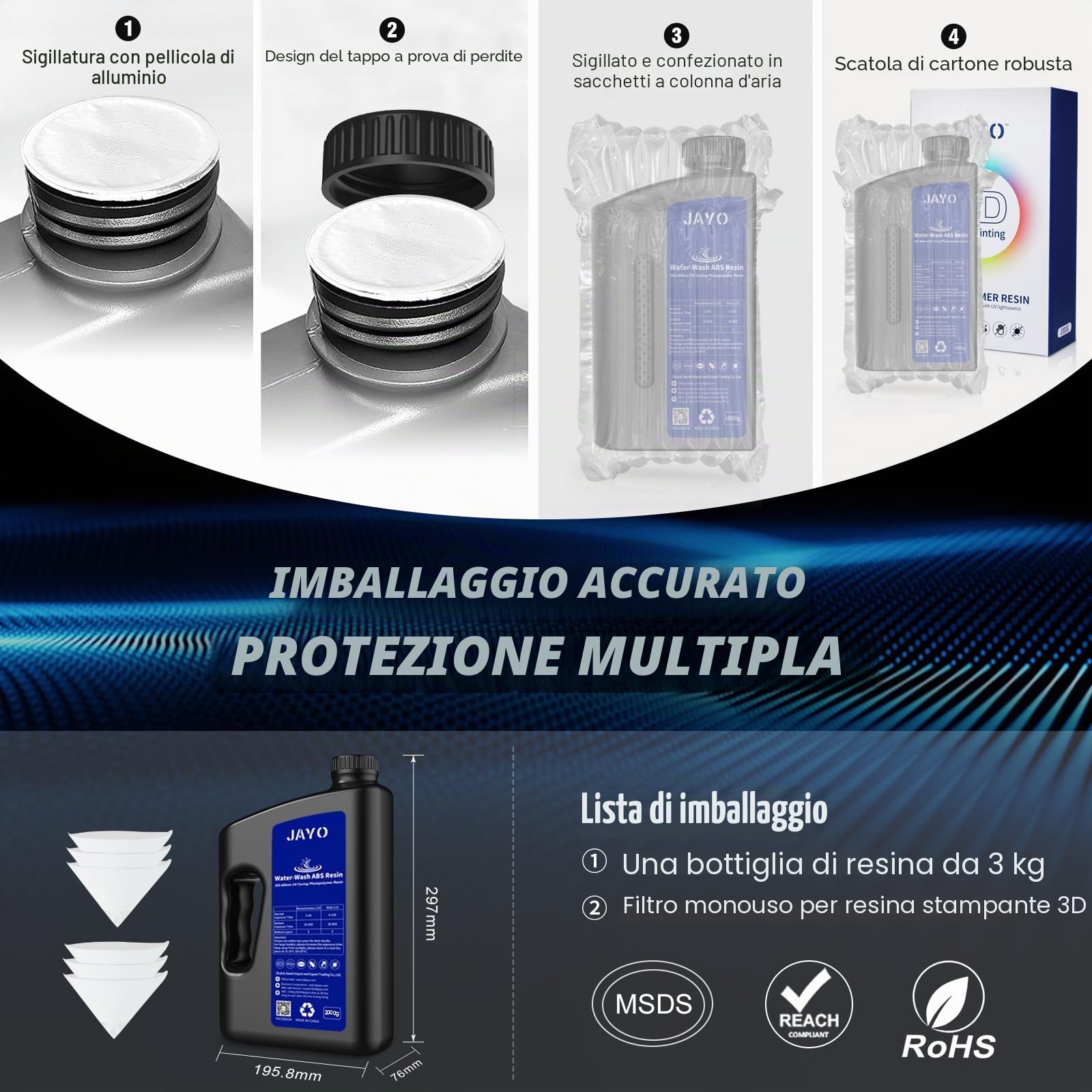 JAYO Resina Lavabile in Acqua ABS-Like 3KG, Resina per Stampante 3D 405nm UV Standard Resina Fotopolimerica Rapida per Stampante 3D LCD/DLP/SLA, Alta Precisione, Non Fragile, Basso Odore, Grigio Scuro