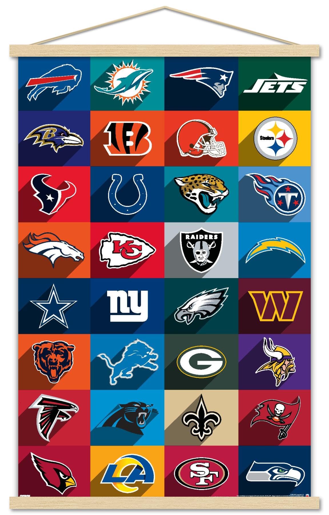 Amazon.com: NFL League - Logos 24 Wall Poster with Magnetic Frame