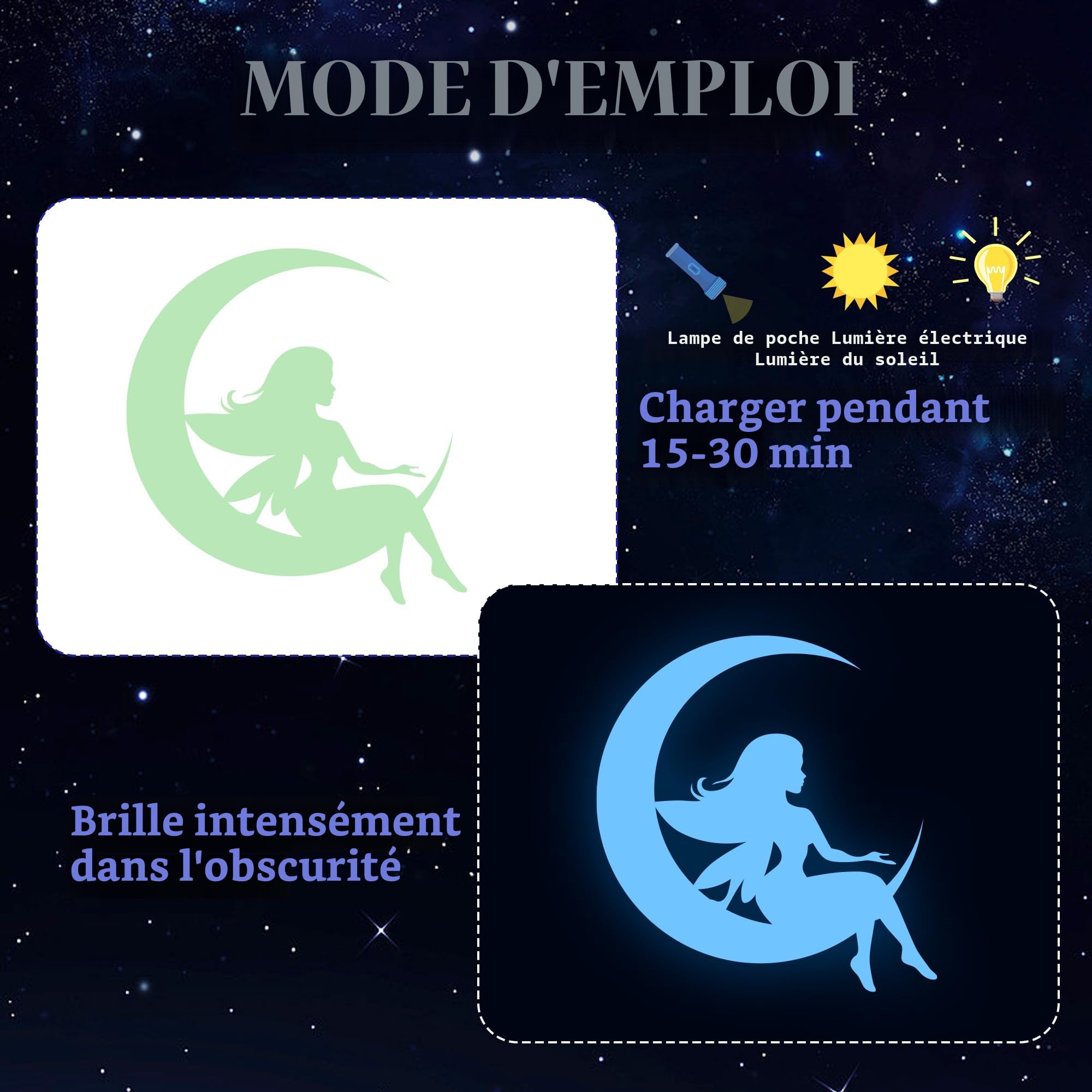 470 Pièces Fée Etoiles Phosphorescentes Plafond Etoile Fluorescente Chambre Enfant Licorne Papillon Points Fluorescente Autocollants Enfants Stickers Muraux Décoration pour Enfants Fille Chambre