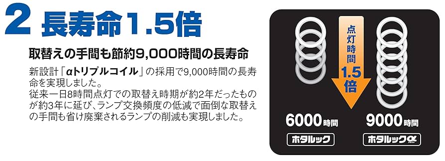 Amazon | ホタルクス HotaluX 丸形蛍光灯(FCL) ホタルックα 30形
