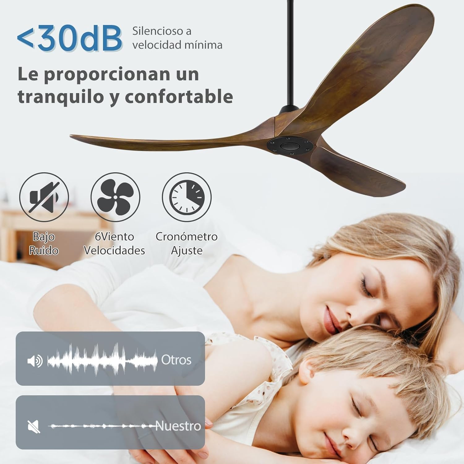Ventilador De Techo Madera Sin Luz, 152 Cm Ventilador De Techo Con Mando A Distancia, Interior y Exterior Ventlador De Teho De HéLice De 3 Palas, 6 Velocidades Ultra Silencioso Reversible