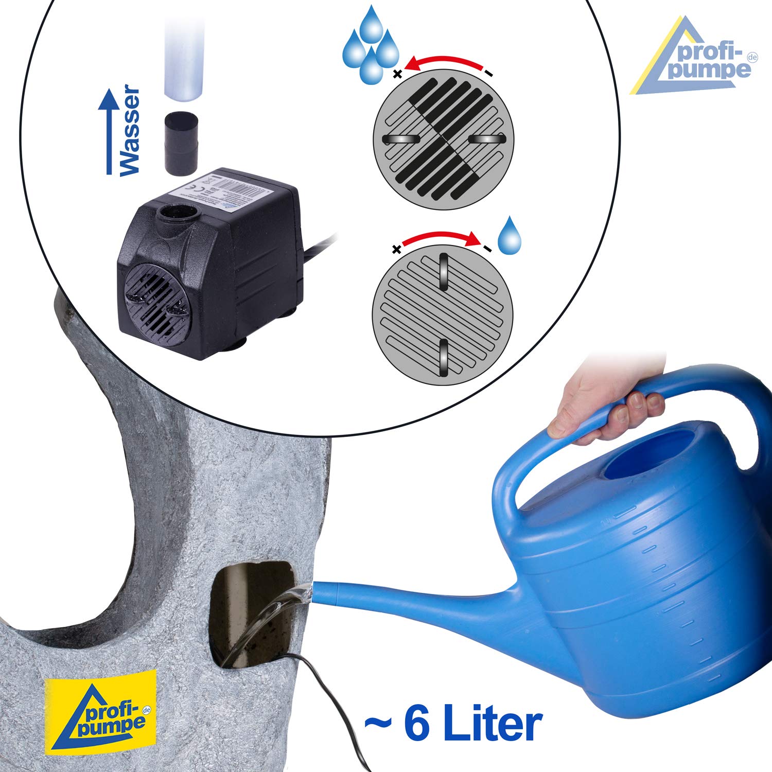 Gartenbrunnen Brunnen Zierbrunnen Zimmerbrunnen Springbrunnen Brunnen mit LED-Licht 230V Wasserfall Wasserspiel für Garten, Gartenteich, Terrasse, Balkon (Kugel-Fantasie mit LED-Licht-230V)