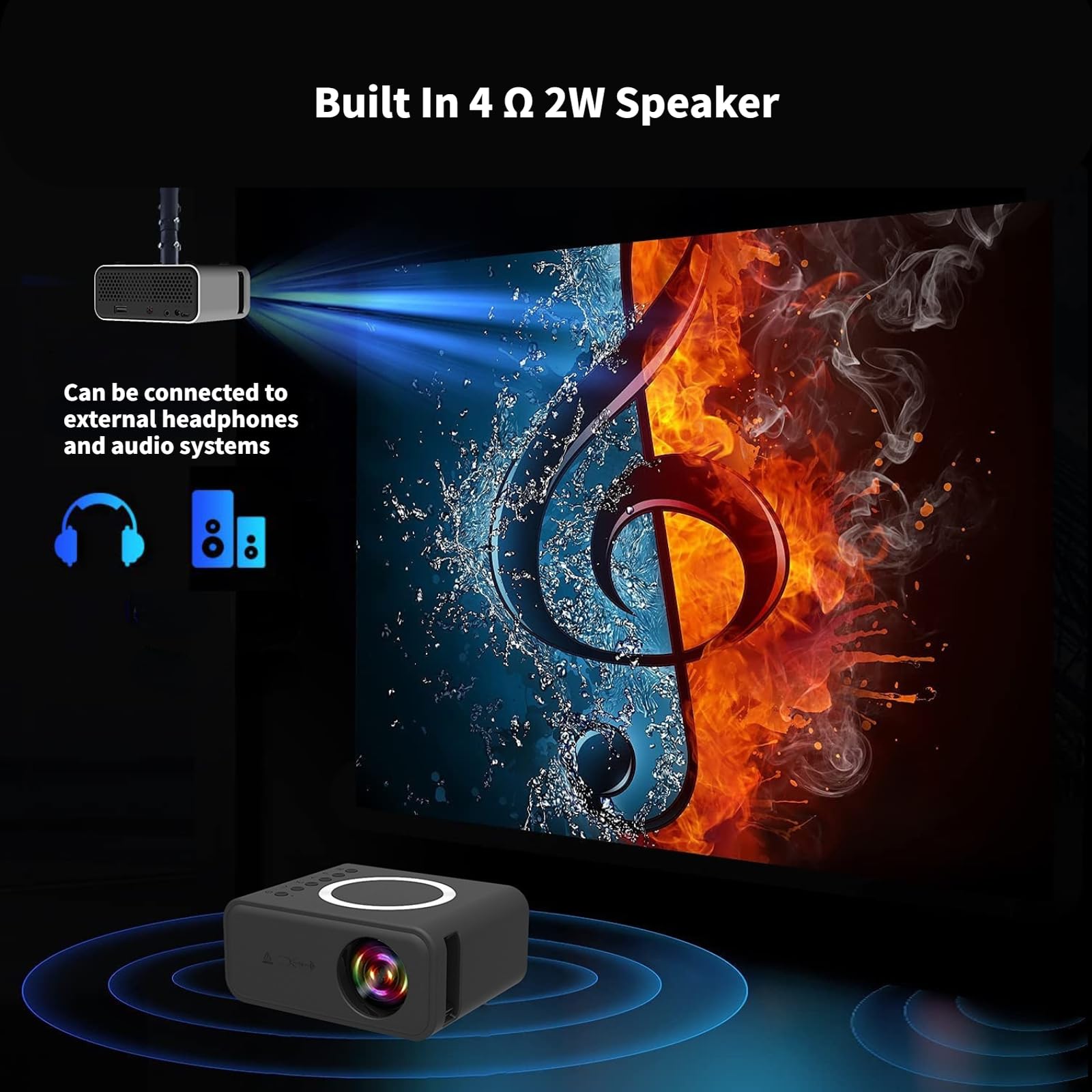 Mini Projecteur Portable Haute Définition 1080P Haut-parleurs 4Ω 2W Intégrés Protection des Yeux Projecteur de Cinéma Maison pour iOS pour Android pour Ordinateur Portable (Blanc)
