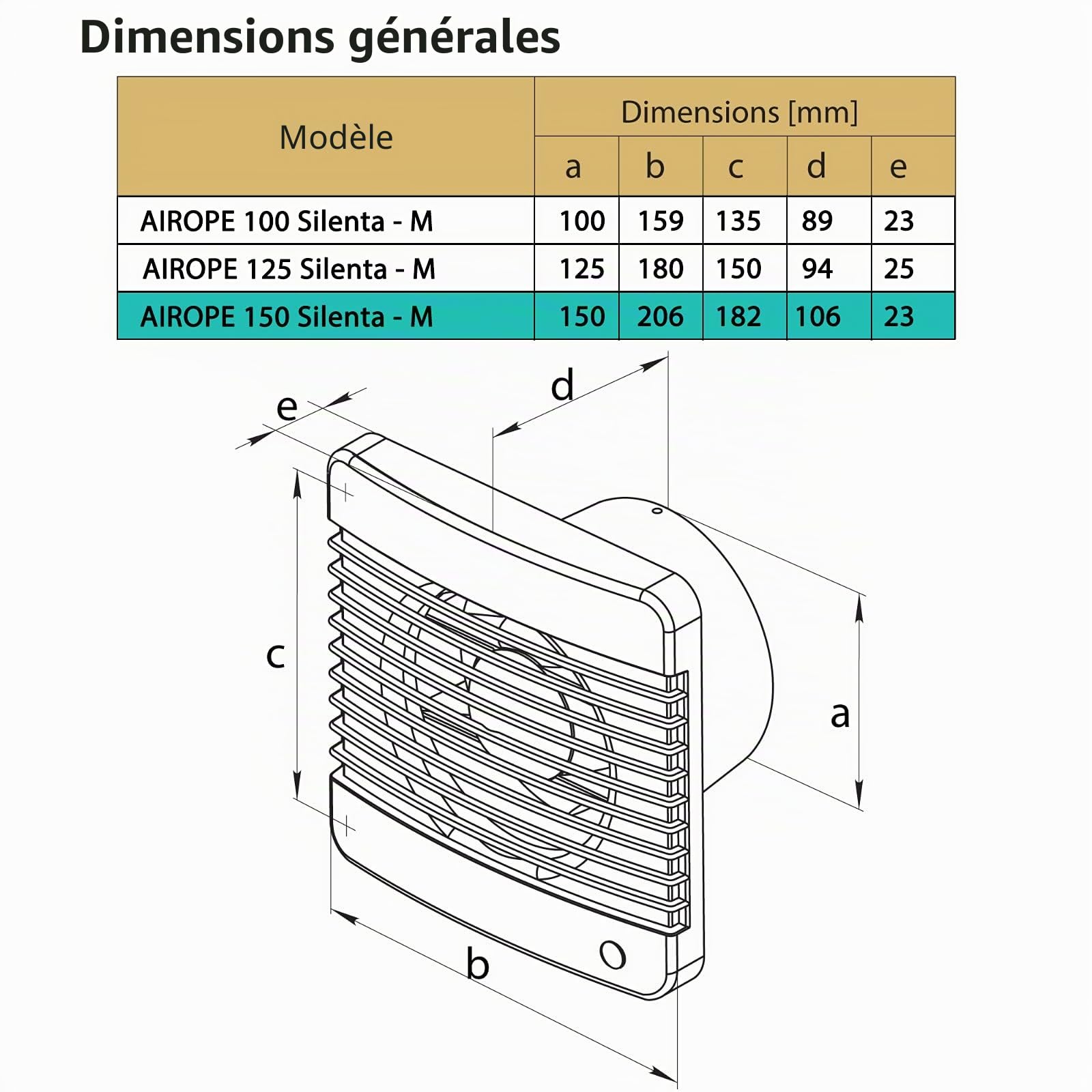 150 mm Ventilateur, Extracteur d'air avec Clapet anti-retour + Moustiquaire intégré, dB(A) 33,VMC pour salle de bain,cuisine,bureau,WC,silencieux,Garantie 5 ANS par AIROPE