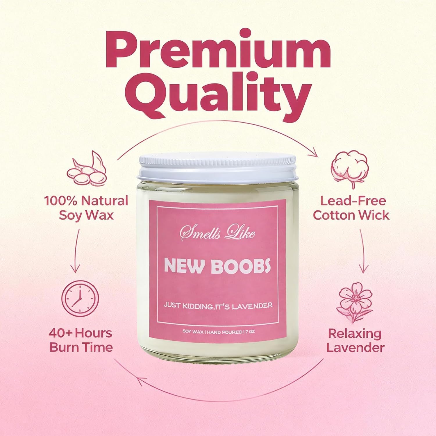 Boob Gifts,Breast Cancer Survivor Gifts,After Breast Surgery Gift