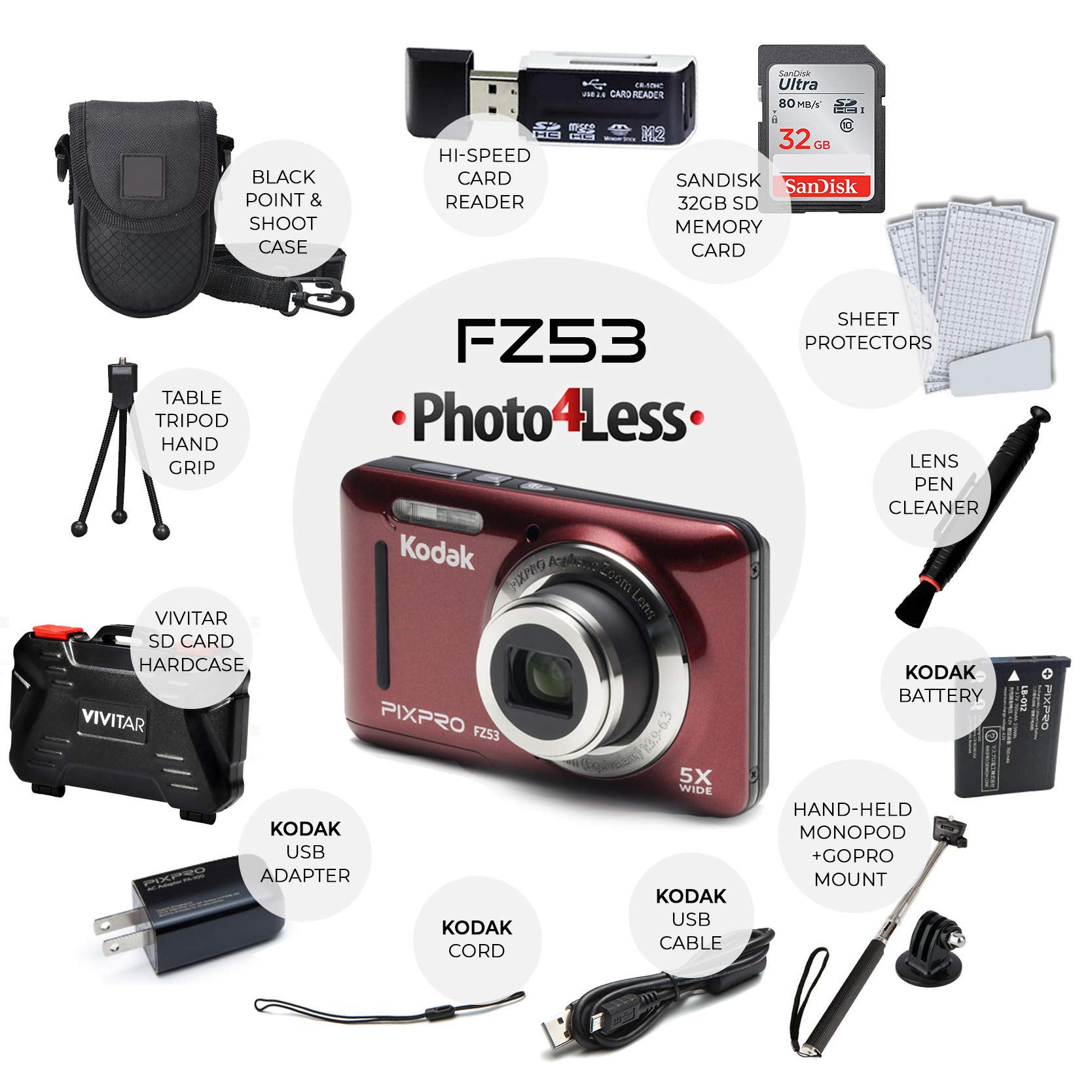 Amazon | Kodak PIXPRO FZ53 16.15MP デジタルカメラ(レッド) + 32GB 