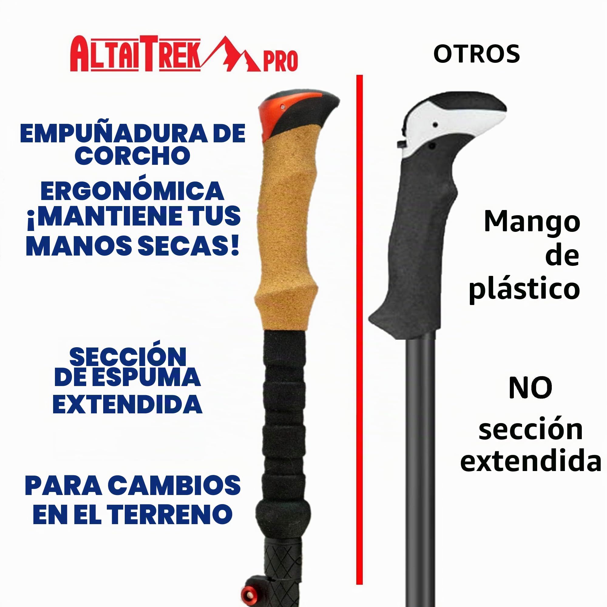 Bastones de Trekking de Fibra de Carbono Plegables con Sistema de Bloqueo rápido, ultraligeros para Senderismo, Camping de montaña. Mango de Corcho Natural. Par