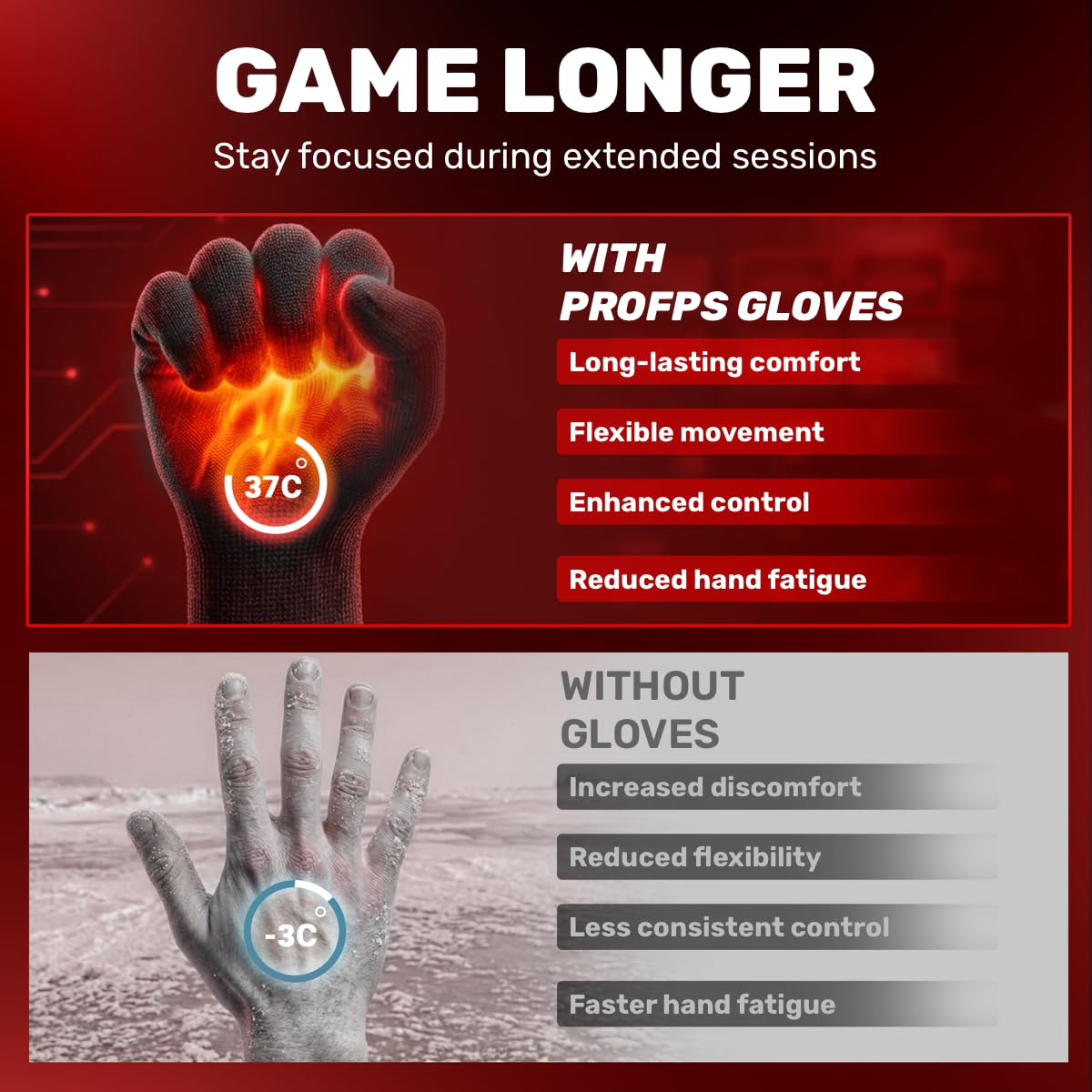 Gants Gaming - 2x - Gants pour Écran Tactile - Anti Transpiration