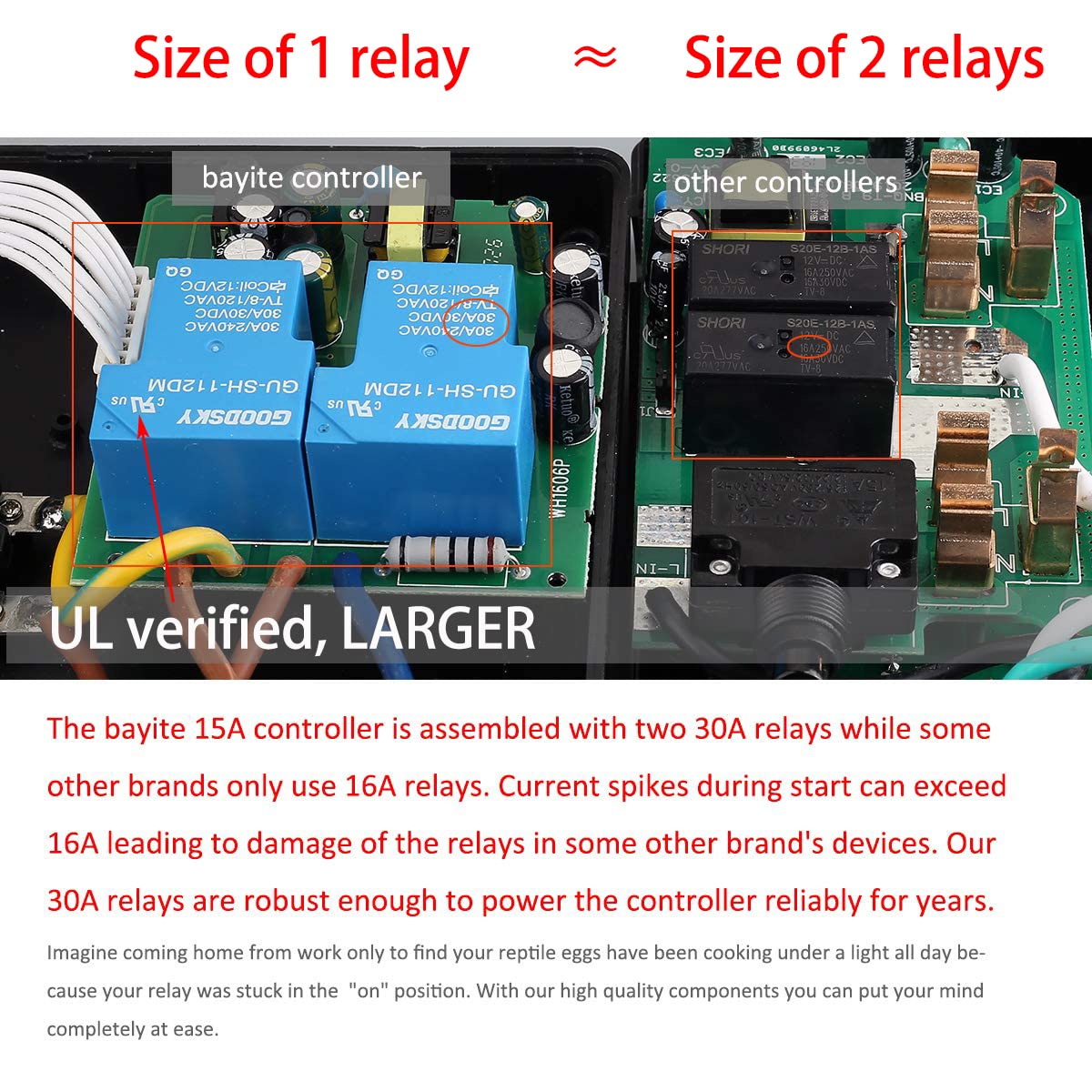 bayite Temperature Controller 1650W 15A BTC211 Dual Digital Outlet Thermostat Plug, Pre-Wired, 2 Stage Heating and Cooling Mode, 110V - 240V, Fermentation BBQ Reptile Aquarium: Industrial & Scientific
