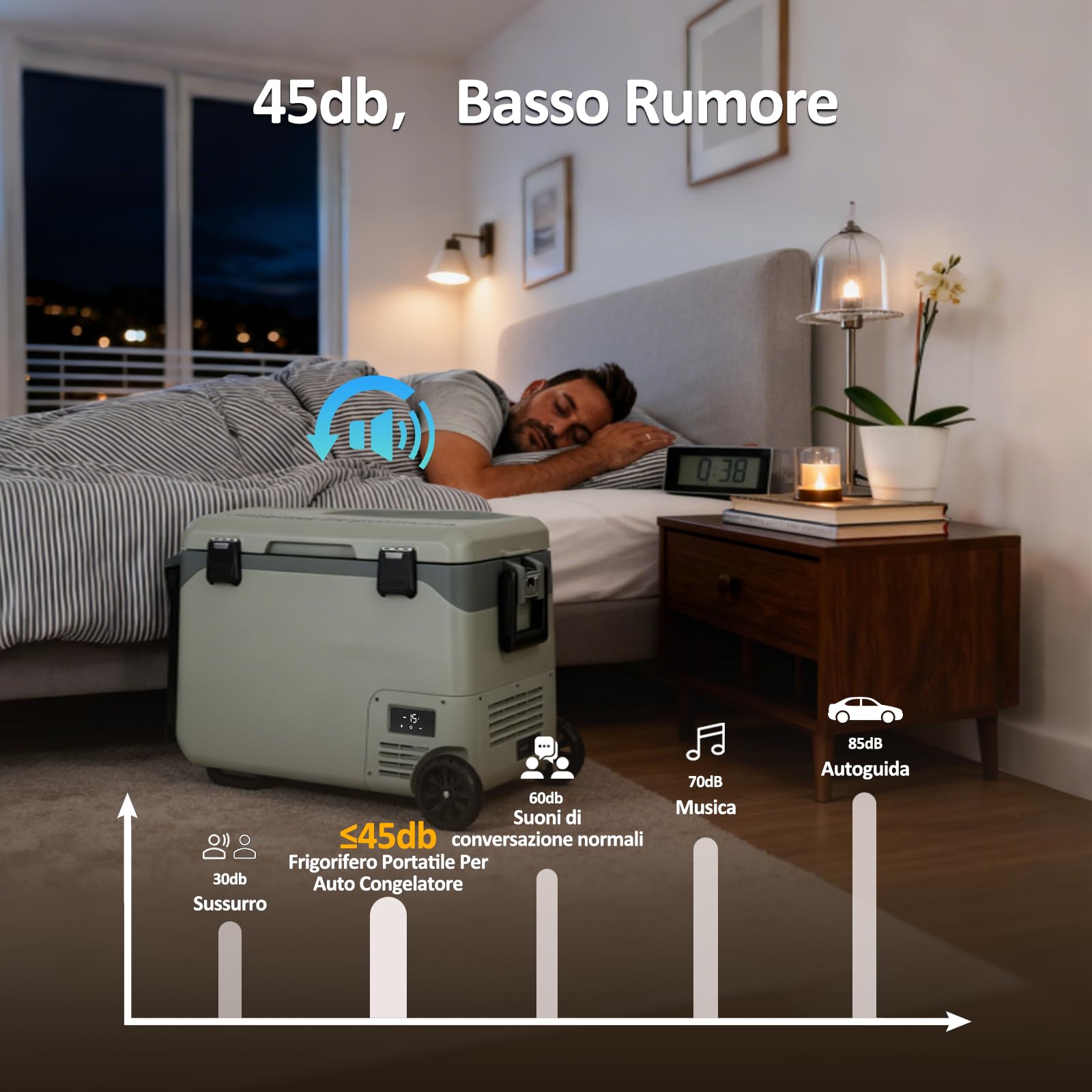 GD40W 43L Frigorifero Portatile Per Auto Congelatore 12/24V DC,Asta Telescopica E Ruote Mini Frigo Per Viaggio, Picnic, Campeggio Uso Esterno, da -20℃ a 20℃
