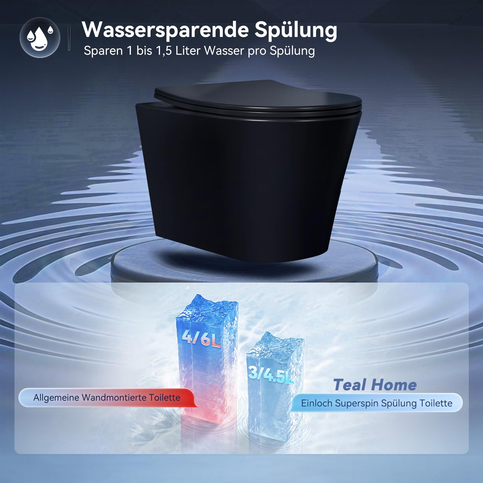 Wisząca WC na ścianie, matowa czerń, z wolnoopadającą deską klozetową, ceramiczna z powłoką nano - jednootworowa spłuczka superspinowa - 48,5 × 35,5 × 35,5 cm